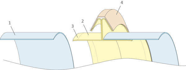 Illustration of the METU PF circular flange
