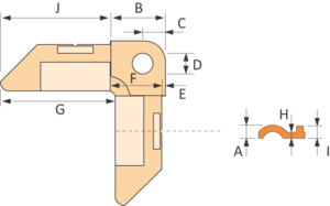 Dimensions des angles METU de type "D"