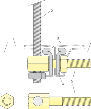 Illustration of the METU Flange Corner Hangers