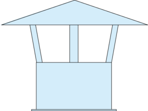 METU-FORM Dachhaube Abbildung