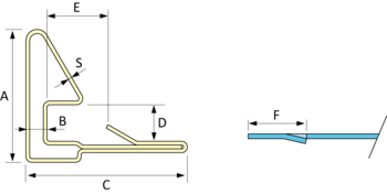 Dimensions of the METU AF circular flange