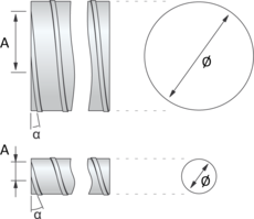 Winkel der Spiro-Naht abhängig von den Durchmessern