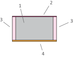 Illustration du joint en laine minérale METU