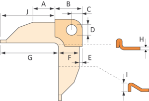 Dimensions des angles METU de type "A-court"