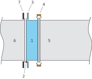 Drawing of a loose flange adapter with parallel flange