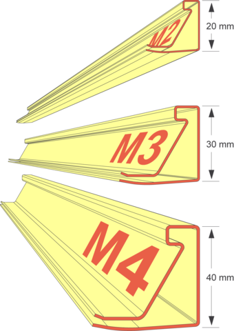 Profilés METU M2, M3 et M4
