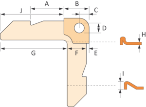 Dimensions des angles METU de type "A"